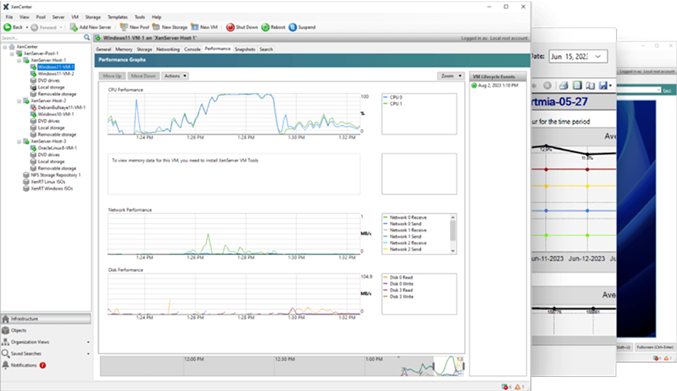 Citrix XenServer